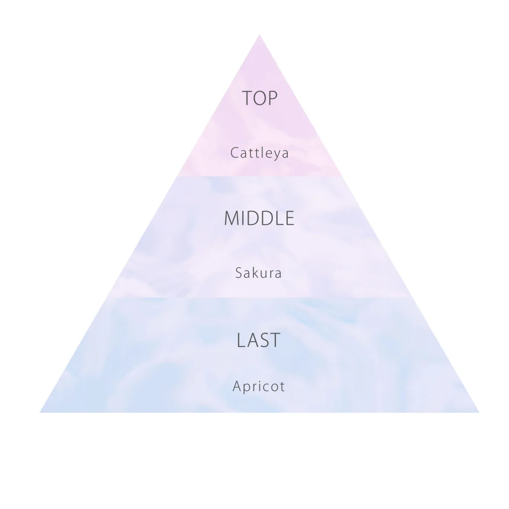 ロウレンス　シャイニングスルーヘアオイル　マベルフルール　スリジエ（スムースタイプ）　60mL